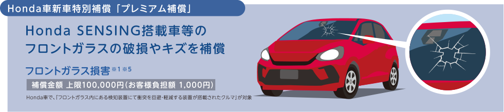 Honda車新車特別保証「プレミアム保証」